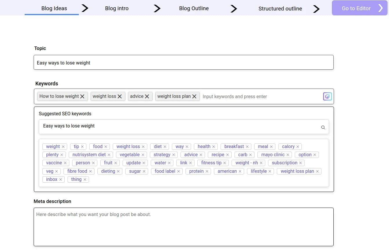 AISEO Blog Creator Benefits