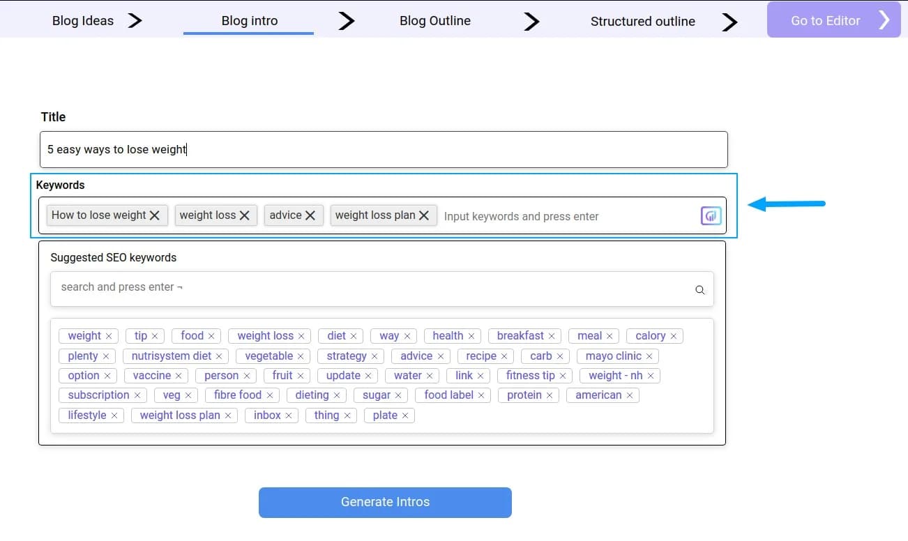 AISEO Blog Creator Platform