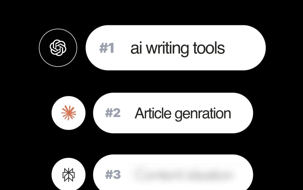 AI visibility ranking across ChatGPT and other engines