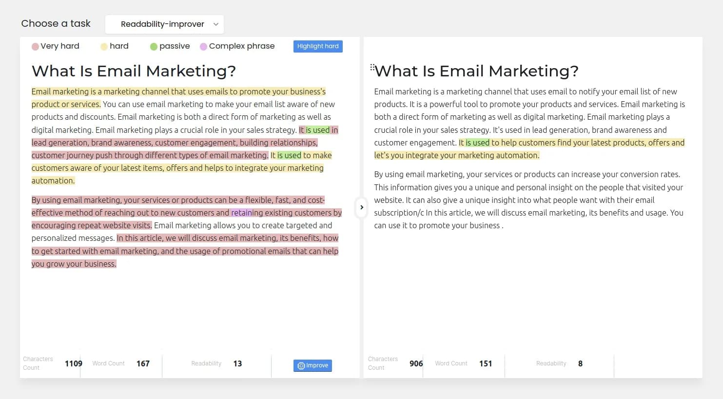 AISEO Text Readability