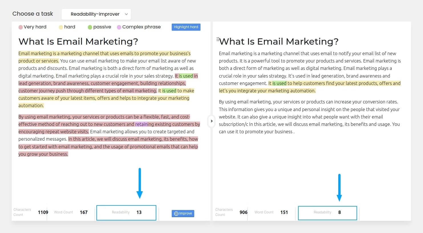 AISEO Inline Readability Improver